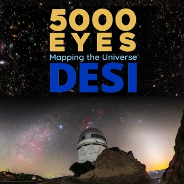 5000 eyes poster